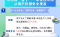第22届东博会、峰会AI浓度拉满！