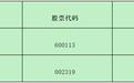 2025牛散冠军段学东揭秘：独树一帜的区域投资盈利逻辑