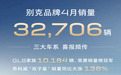 别克4月销量出炉，GL8破万同比环比均两位数增长