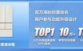 与用户共创的海尔麦浪冰箱618再获用户首选：8K+市场TOP1