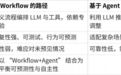 2025企业级智能体开发平台发展深入报告