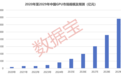 “国产GPU四小龙”IPO加速，背后参股公司曝光