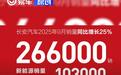 长安汽车2025年9月销量26.6万辆 新能源销量再创历史新高