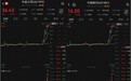 中字头券商航母要来了！中金、银河尾盘迅猛涨停