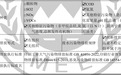 江天科技：募投项目建设方案尚未确定 子公司排污许可或现疑云