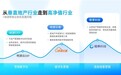 橙果科技携手DeepSeek大模型 开启AI线索营销新纪元
