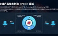 江波龙企业级存储：FORESEE品牌以创新PTM模式引领行业
