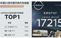 东风日产N7大定超1.7万，夺周细分冠军，合资新能源反击来了