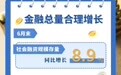 6组数据速览金融持续支持实体经济回升向好