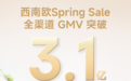 GMV狂飙3.1亿！追觅西南欧春促强势彰显品牌实力