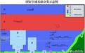低空经济中的低空应与国家空域基础分类中的A类空域衔接