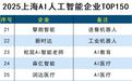 2025上海AI人工智能企业TOP150，松鼠Ai智能老师成教育领域唯一上榜企业