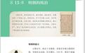 历史课本上明太祖画像换了，记者查询：老教材“鞋拔子脸”已沿用多年，新版采用五官端正的画像