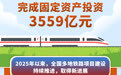 上半年全国铁路建设高效推进 完成固定资产投资3559亿元