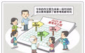 新华视点丨新趋势新导向
