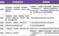 遇到这类患者，夜班也太难上了