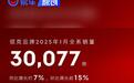领克汽车1月销量30077台 新能源家族占比超过一半