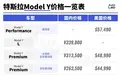 看完标准版Model Y的配置单，国产车都松了一口气
