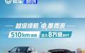 五菱缤果SUV宣布调价 510km续航版现售8.98万元