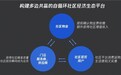 美家时代®️完成 A + 轮融资 国资赋能千万补贴加速消费返物业费惠民模式落地