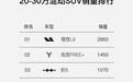 定位精准，岚图FREE+拿下30万内华系车型销冠