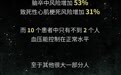 人体里的沉默杀手，正在偷偷伤害爸妈