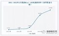 海信E7Q新品上市，今年值得买的高端电视出现了