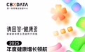 守护健康饮水，安吉尔荣登CBNData“健康好品牌”榜单TOP10