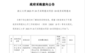浙大拟斥资2360万元租房当学生宿舍：面向2026级专硕，住宿费不变