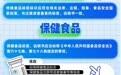 特殊食品标识“找不到，看不着”问题解决了！一图读懂