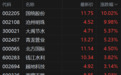 A股异动丨迎政策利好，水利股走强，国统股份涨停，大禹节水涨超5%