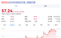美政府拟收购知名锂矿巨头股权，该公司手握“全球最大”锂矿