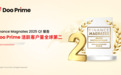 Finance Magnates 2025 Q1 报告重磅发布：Doo Prime 活跃客户量跃居全球第二