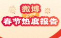 微博发布《2025年春节热度报告》：近三亿网友参与除夕互动，年味话题阅读破百亿