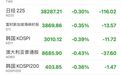 两艘超级油轮紧急掉头，油运运费大涨，高盛：油价恐上涨47%
