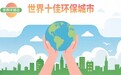 国际盛典落户澳涞山庄，世界十佳环境保护城市榜单出炉