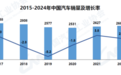 中汽协：2024年我国汽车销量3143.6万辆 连续16年稳居全球第一