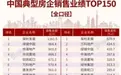 行业震荡邦泰逆袭：稳健运营+硬核产品力成制胜法宝
