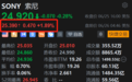 美股异动｜索尼盘前涨约2% 启动PS6游戏主机开发