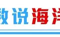 10万亿海洋经济崛起！硬科技注入产业发展澎湃动力