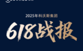 从本土销冠到全球霸榜：科沃斯以技术创新实现双市场突破