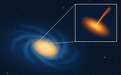 大质量黑洞不总在中心：科研人员首次在矮星系中获得直接观测证据