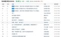 国寿又要清仓式减持杭州银行，或套现8.6亿元
