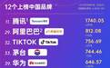 凯度BrandZ全球品牌百强揭晓 中国品牌总价值过去20年翻一番