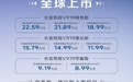 长安凯程V919全球上市 售价8.99万元起