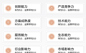 IDC权威报告：华为智慧园区技术评估八项能力获得满分