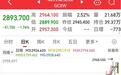 创下今年以来最大单日跌幅，黄金“疯涨”要结束？