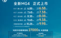 2025成都车展：全新MG4上市限时补贴价6.58万起