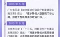 取消三级医院普通门诊！多地已实施，医生们如今怎样了？