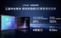 vivo X300 系列手机影像细节公布：蔡司双两亿，演唱会能力再提升